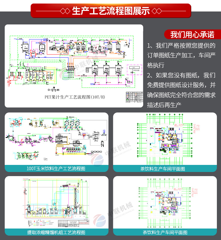 4定製流程.jpg