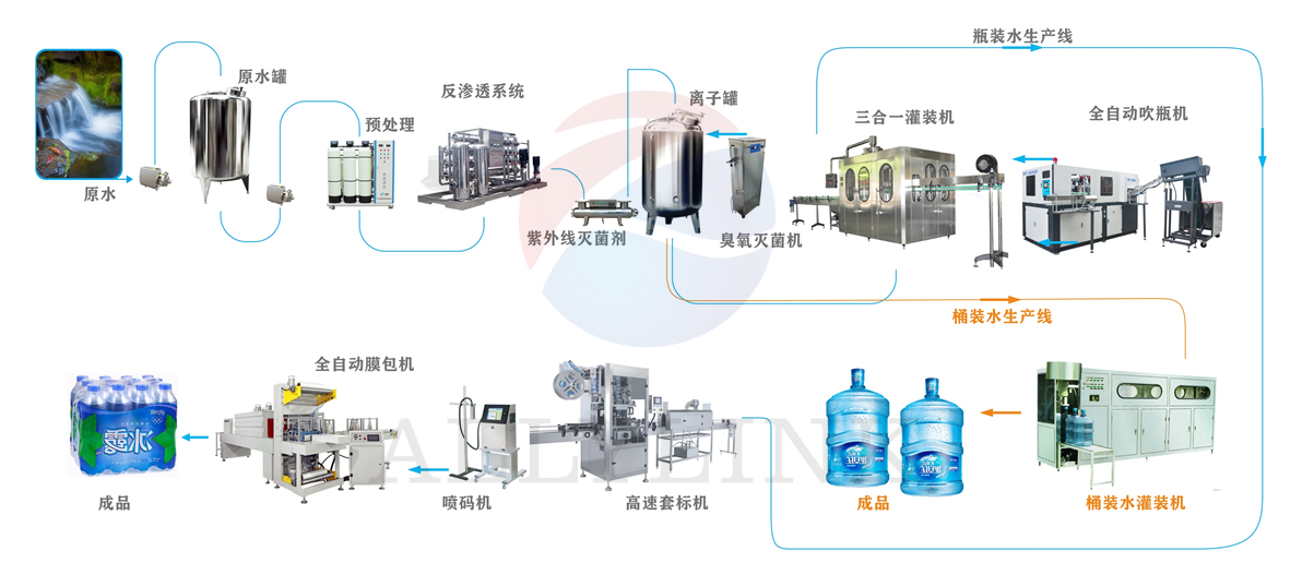 產品（pǐn）設備流（liú）程圖設計22.jpg