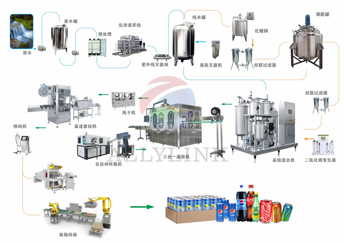 產品設備流程圖設計.jpg